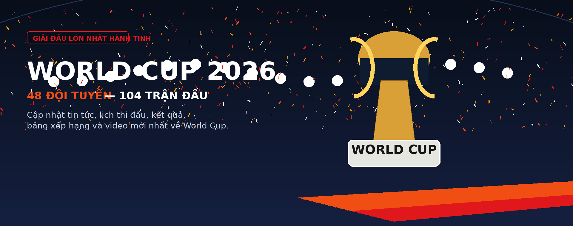 World Cup 2026: Hỏi đáp toàn diện cho người hâm mộ bóng đá Việt Nam